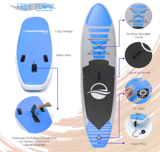 SereneLife Premium Inflatable Stand Up Paddle Board 